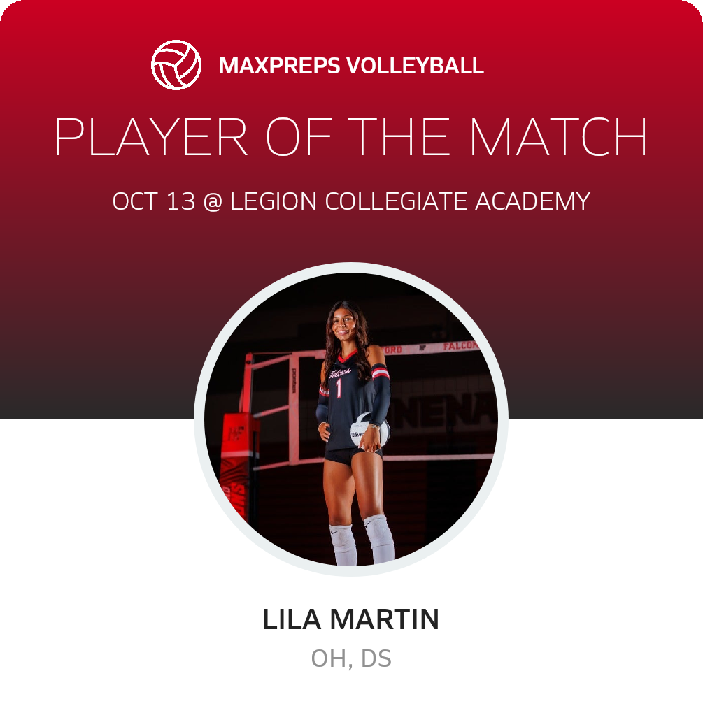Player of the Match