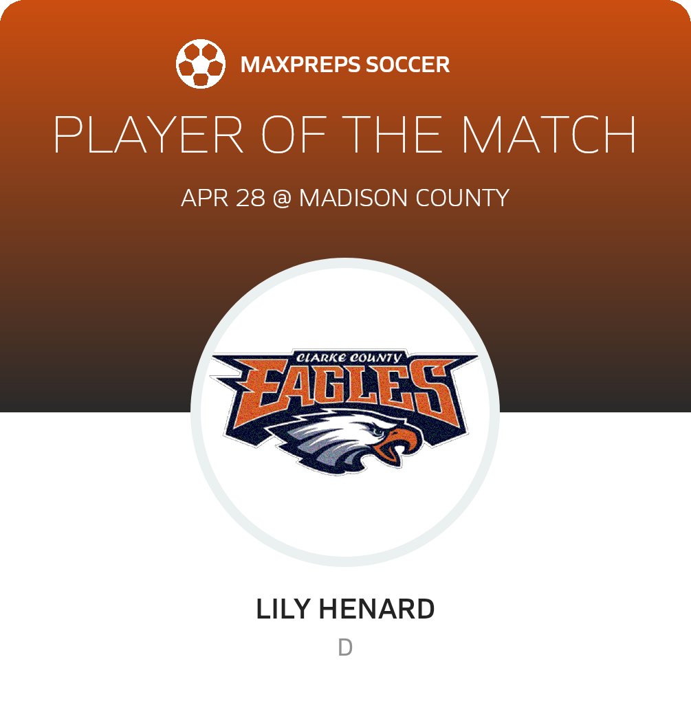 Player of the Match