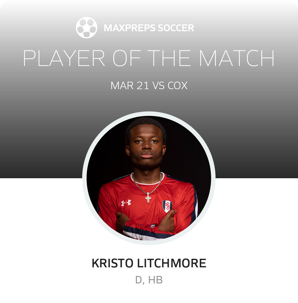#14 Kristo Litchmore Player of the Game badge