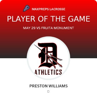 #5 Preston Williams Player of the Game badge