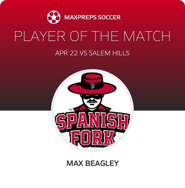 #19 Max Beagley Player of the Game badge