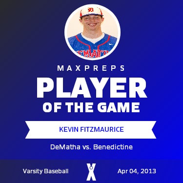 #6 Kevin Fitzmaurice Player of the Game badge