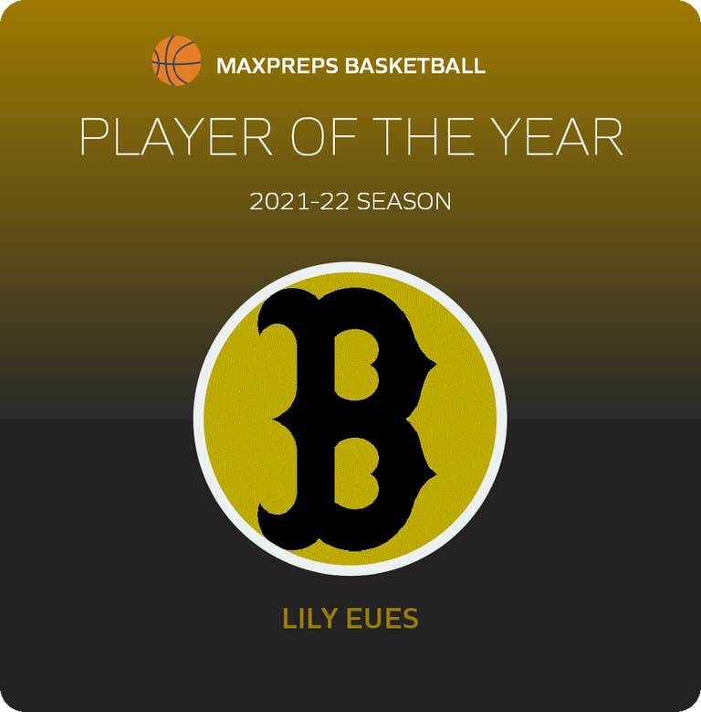 Player of the Year