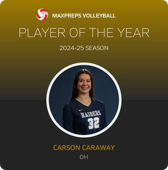 Player of the Year