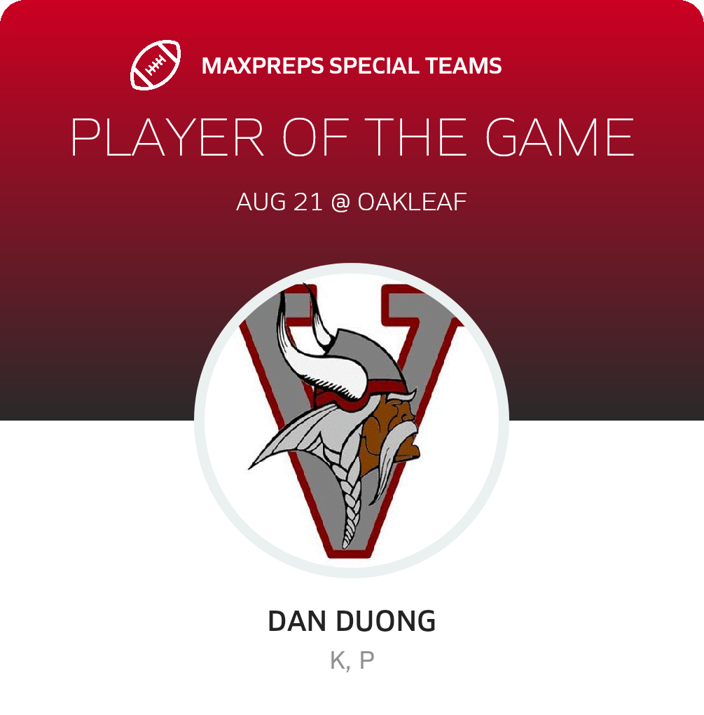 Players of the Game