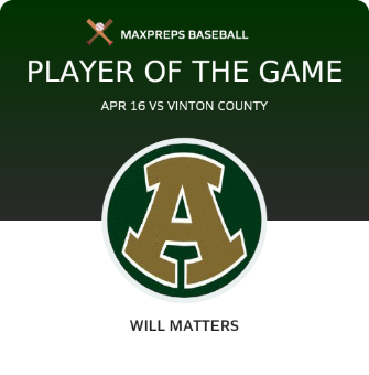 #10 Will Matters Player of the Game badge