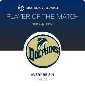 Player of the Match