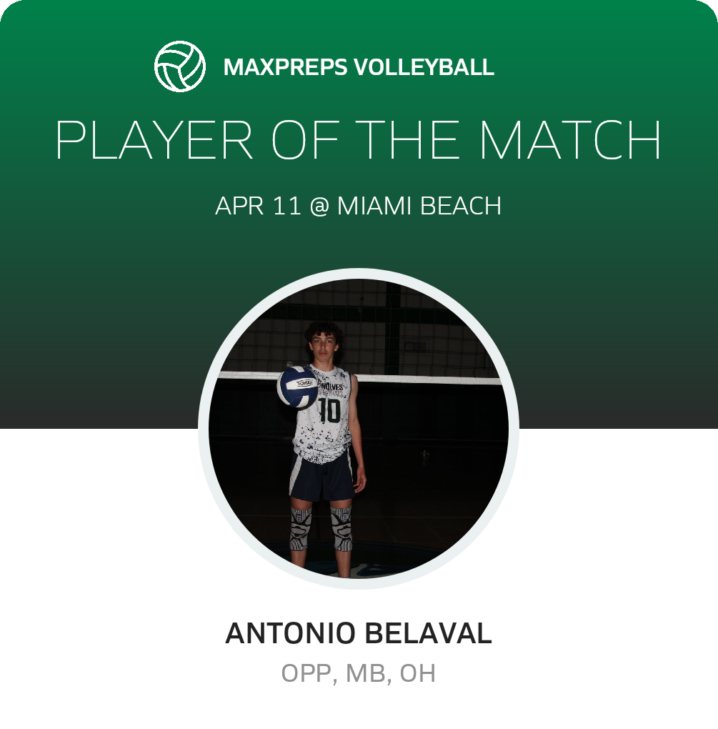 Player of the Match