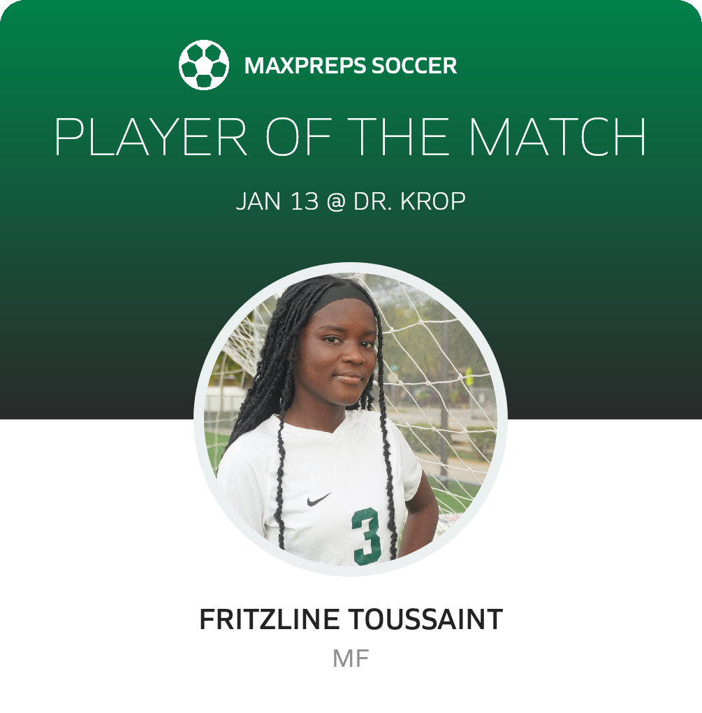 Player of the Match
