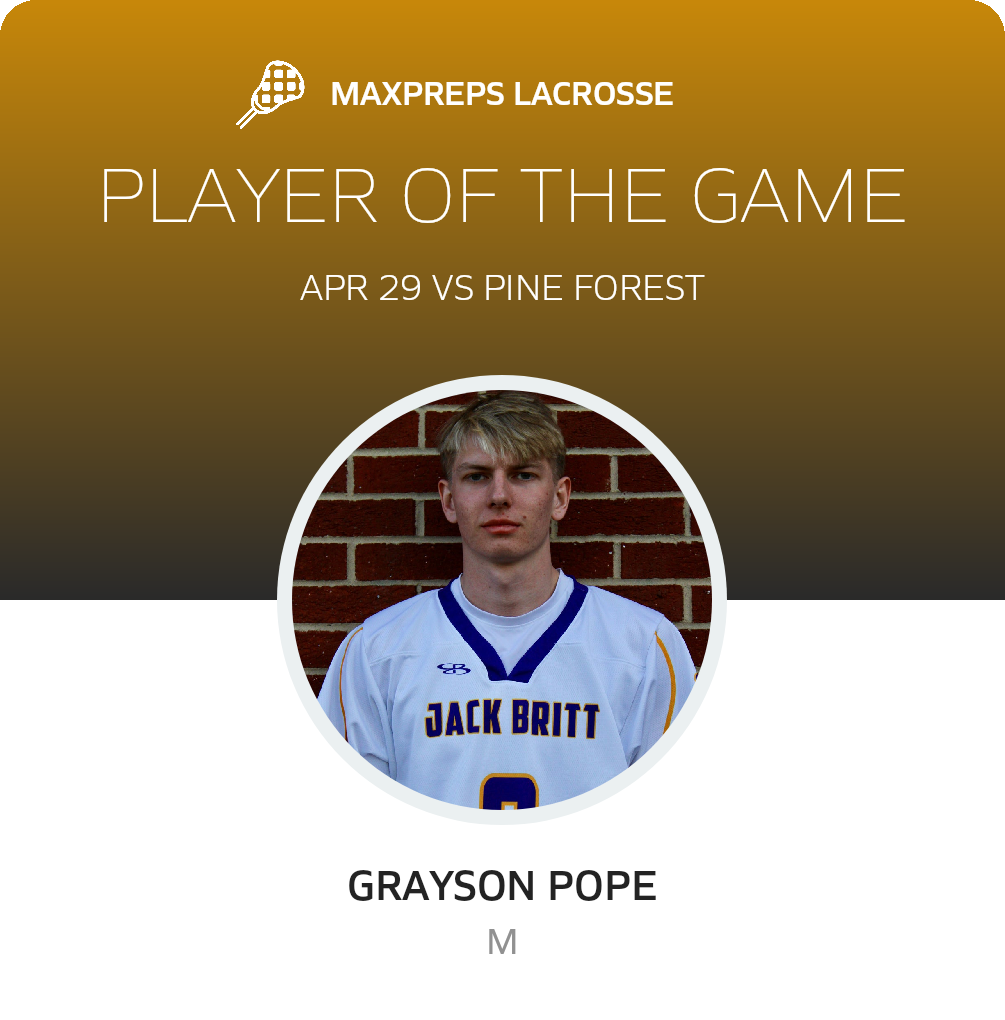 Player of the Game
