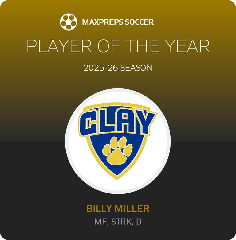 Player of the Year
