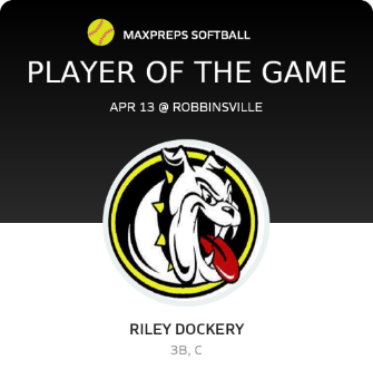#7 Riley Dockery Player of the Game badge