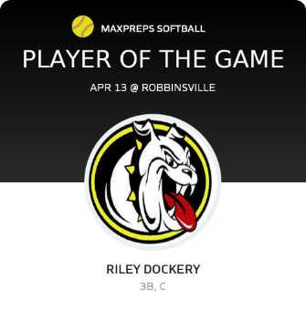 #7 Riley Dockery Player of the Game badge