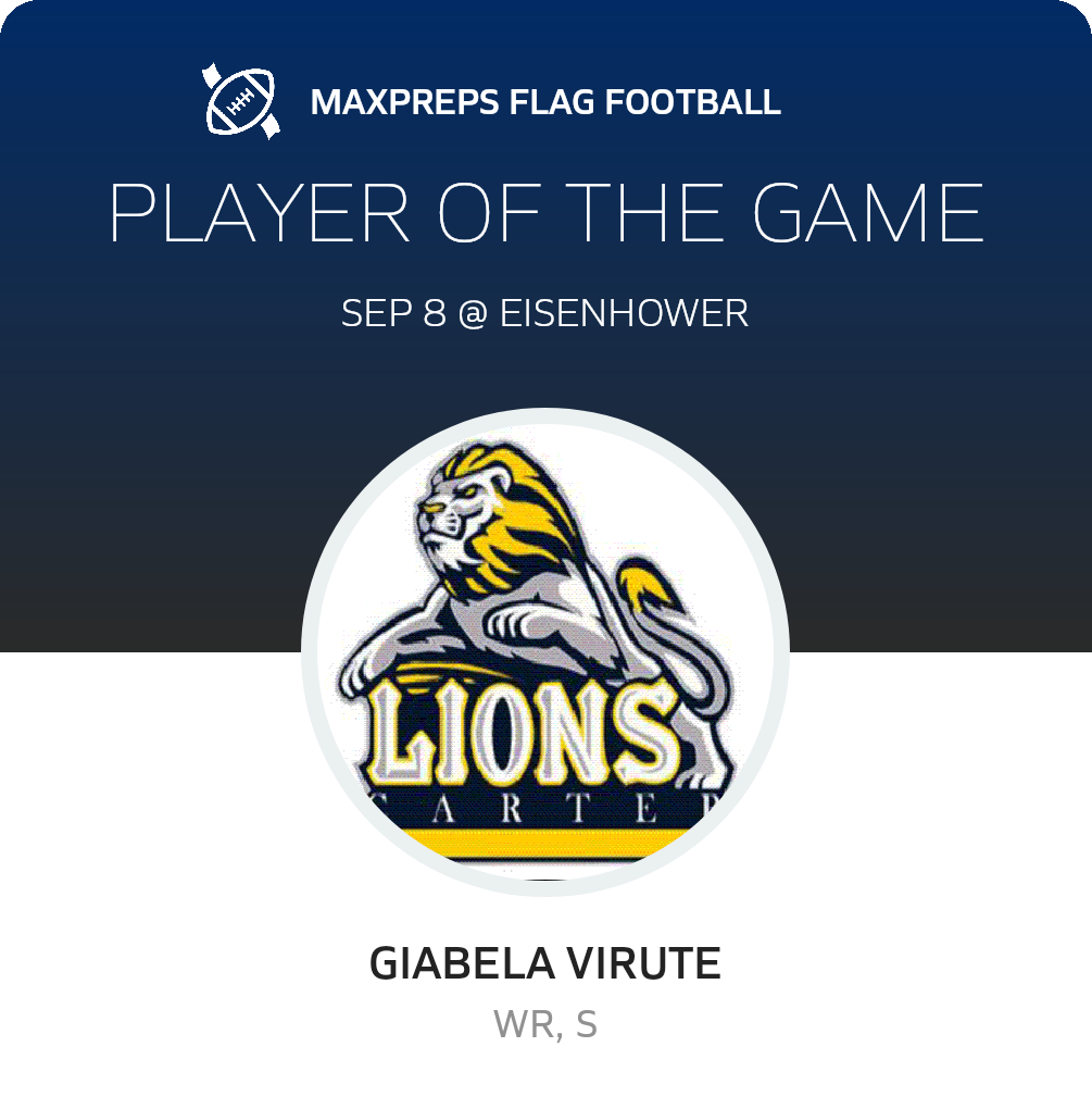 Player of the Game