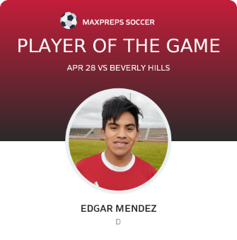 Player of the Game