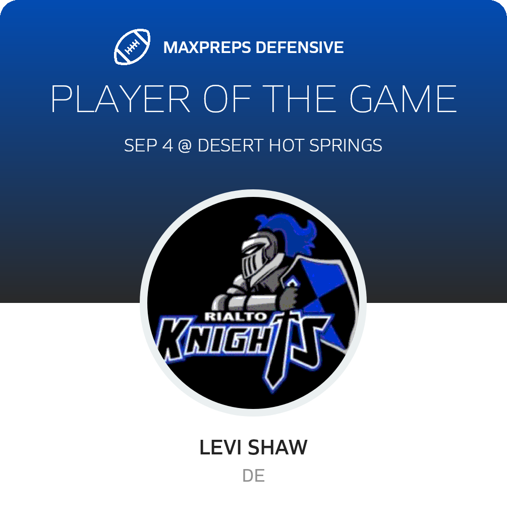 Players of the Game