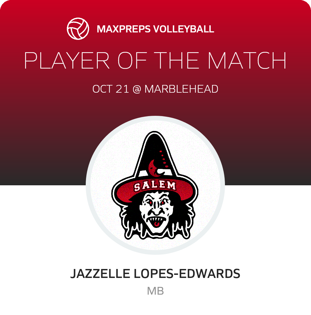 Player of the Match