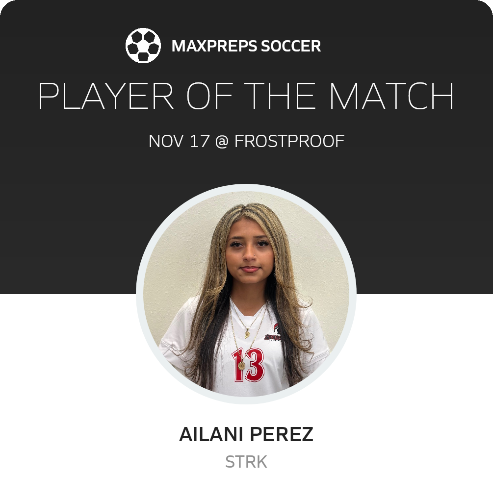 Player of the Match