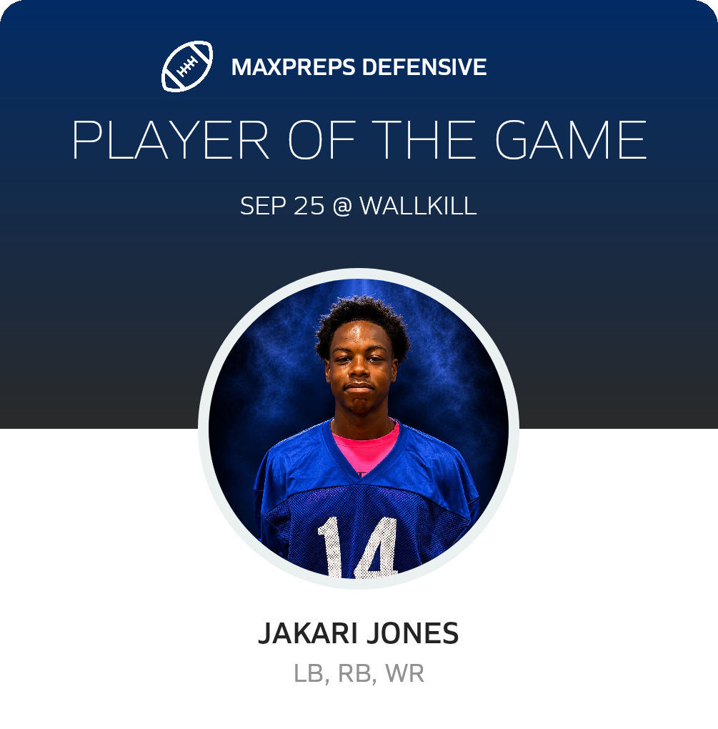 Players of the Game