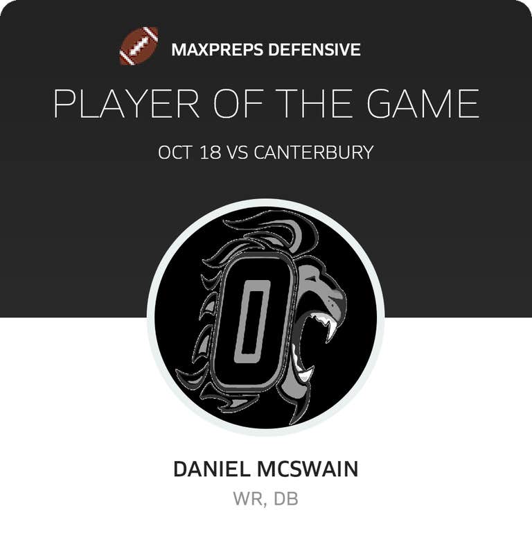 Player of the Game