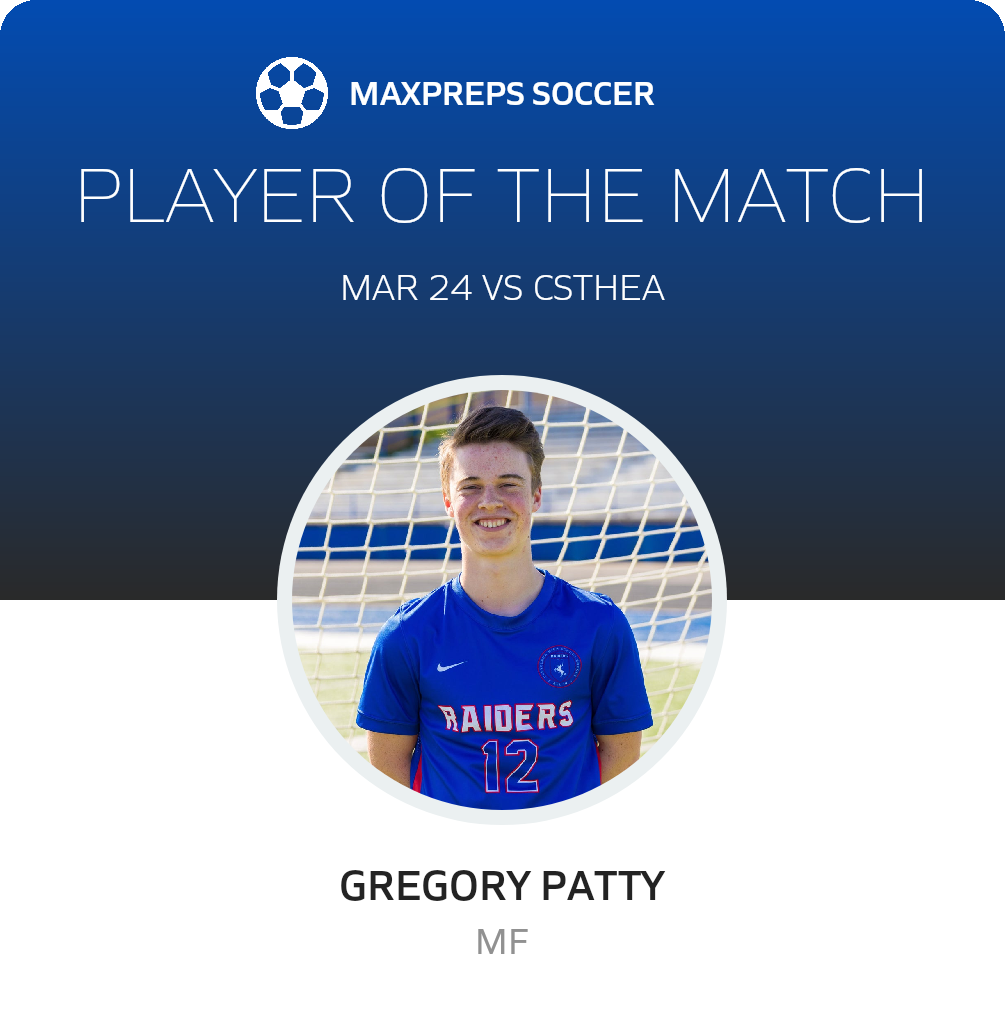 Player of the Match