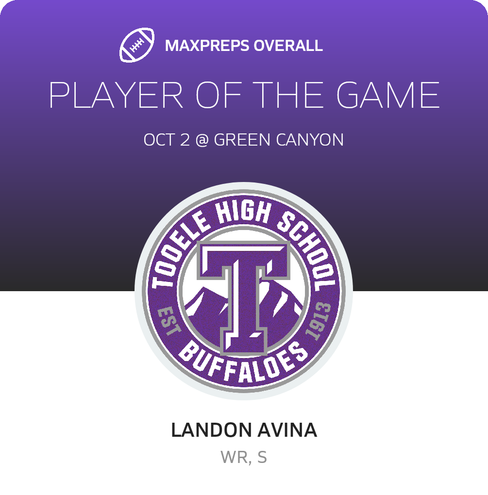 Players of the Game