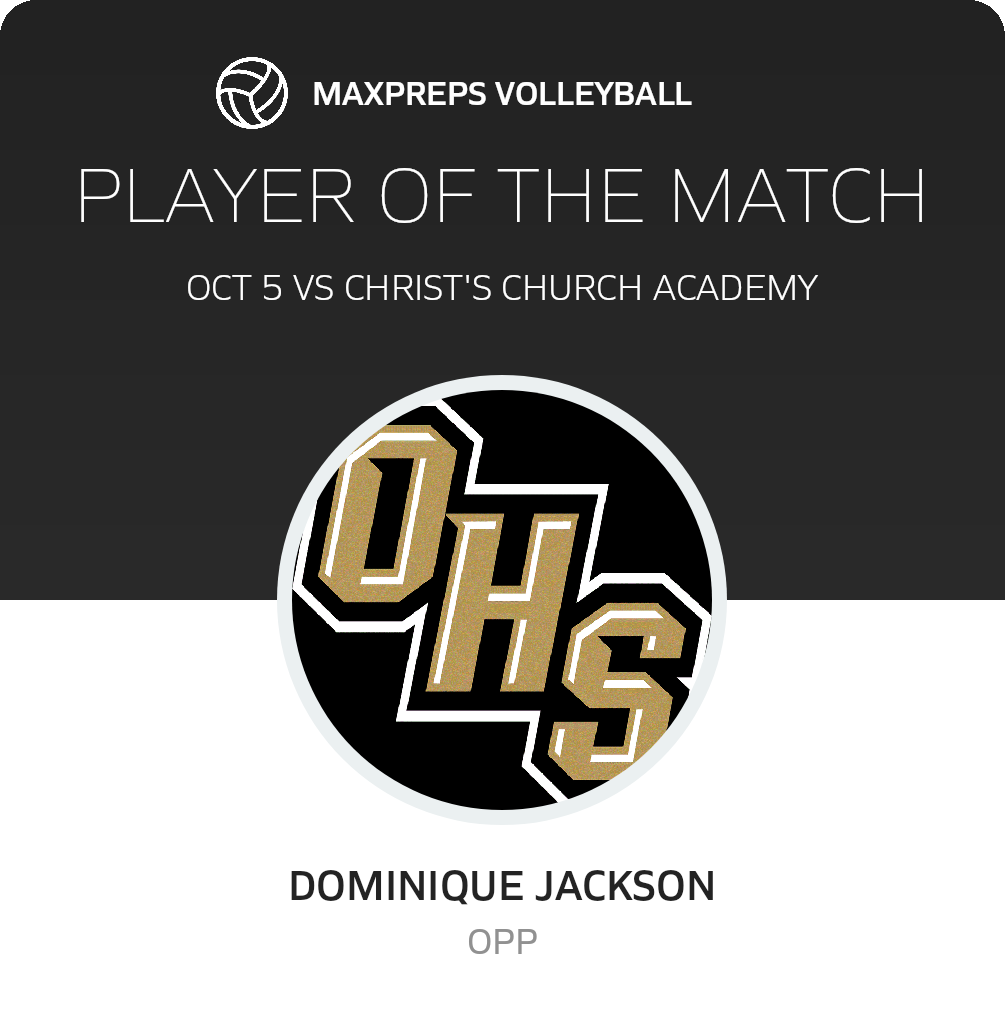 Player of the Match