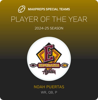 Players of the Year