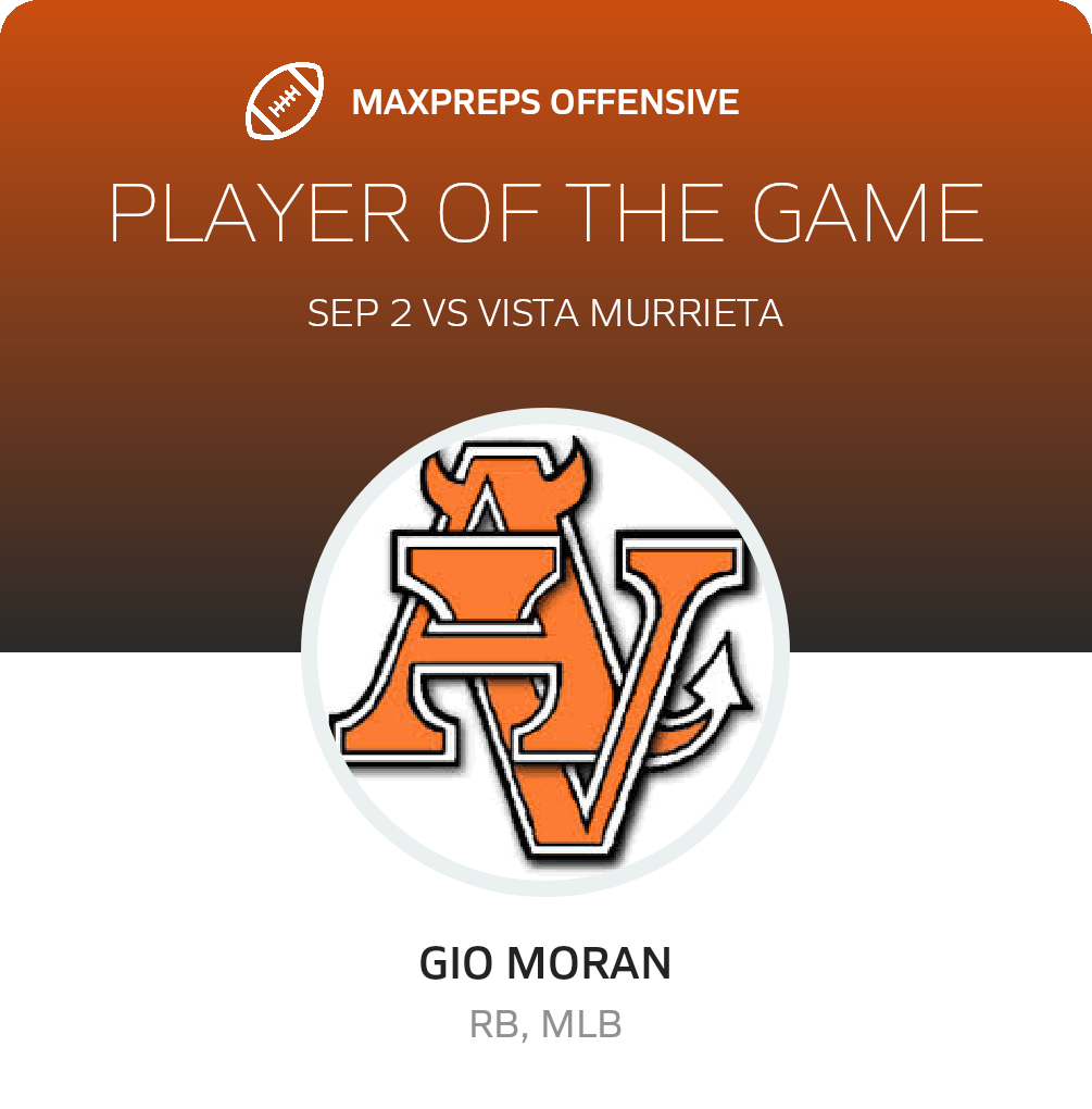 Players of the Game