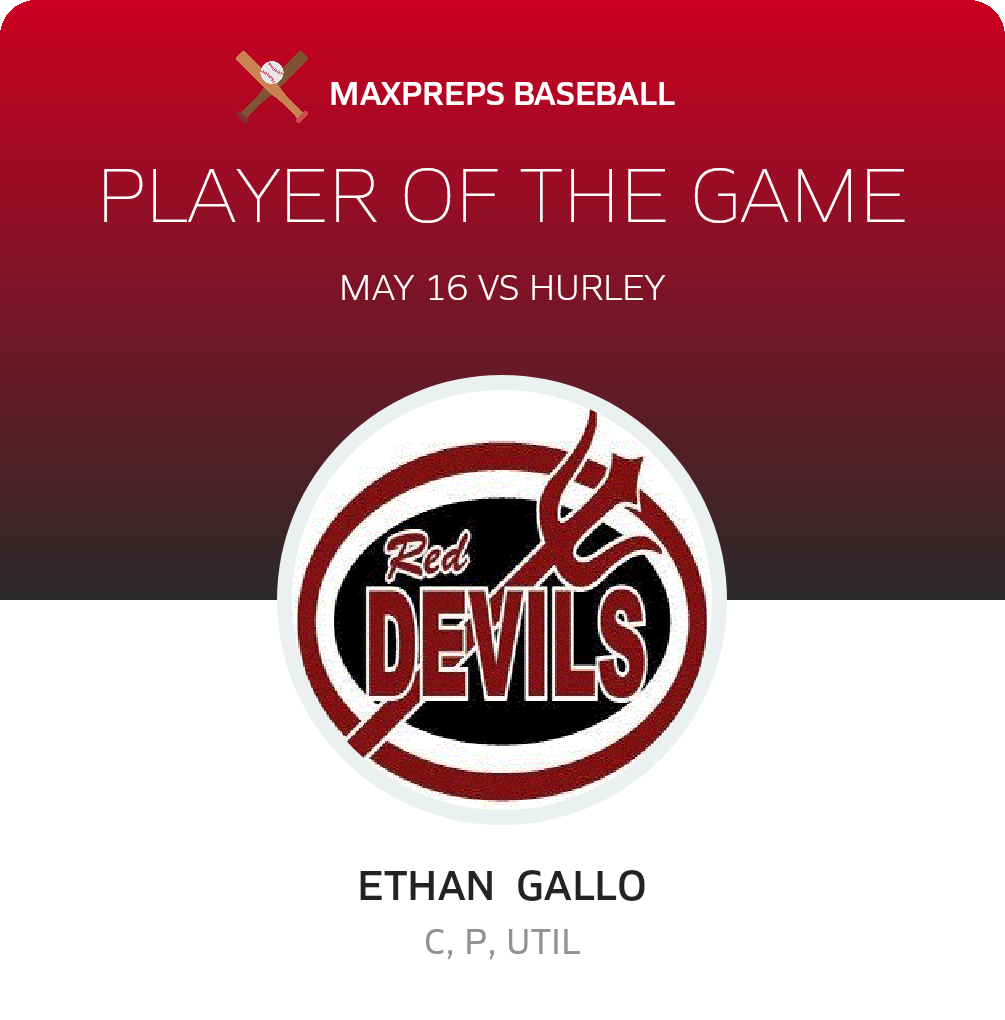 #34 Ethan Gallo Player of the Game badge