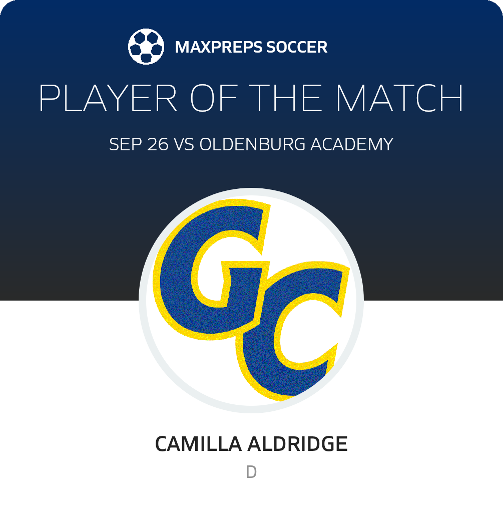Player of the Match