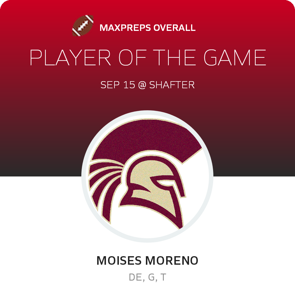 Player of the Game