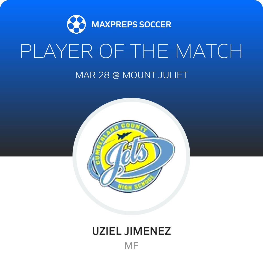 Player of the Match