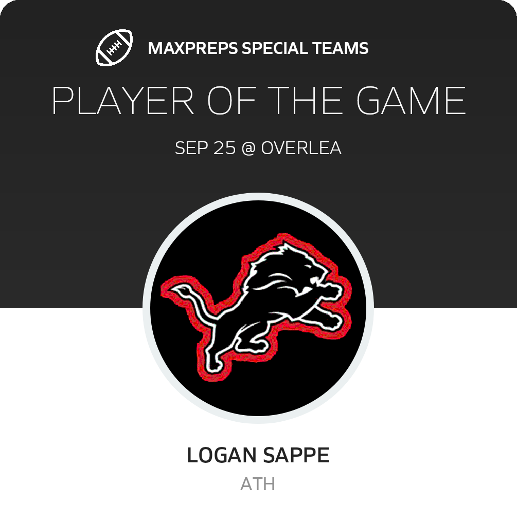 Players of the Game