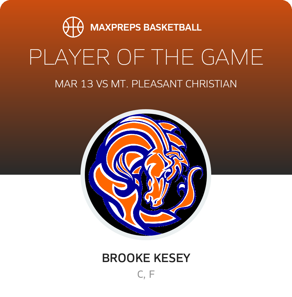 Player of the Game