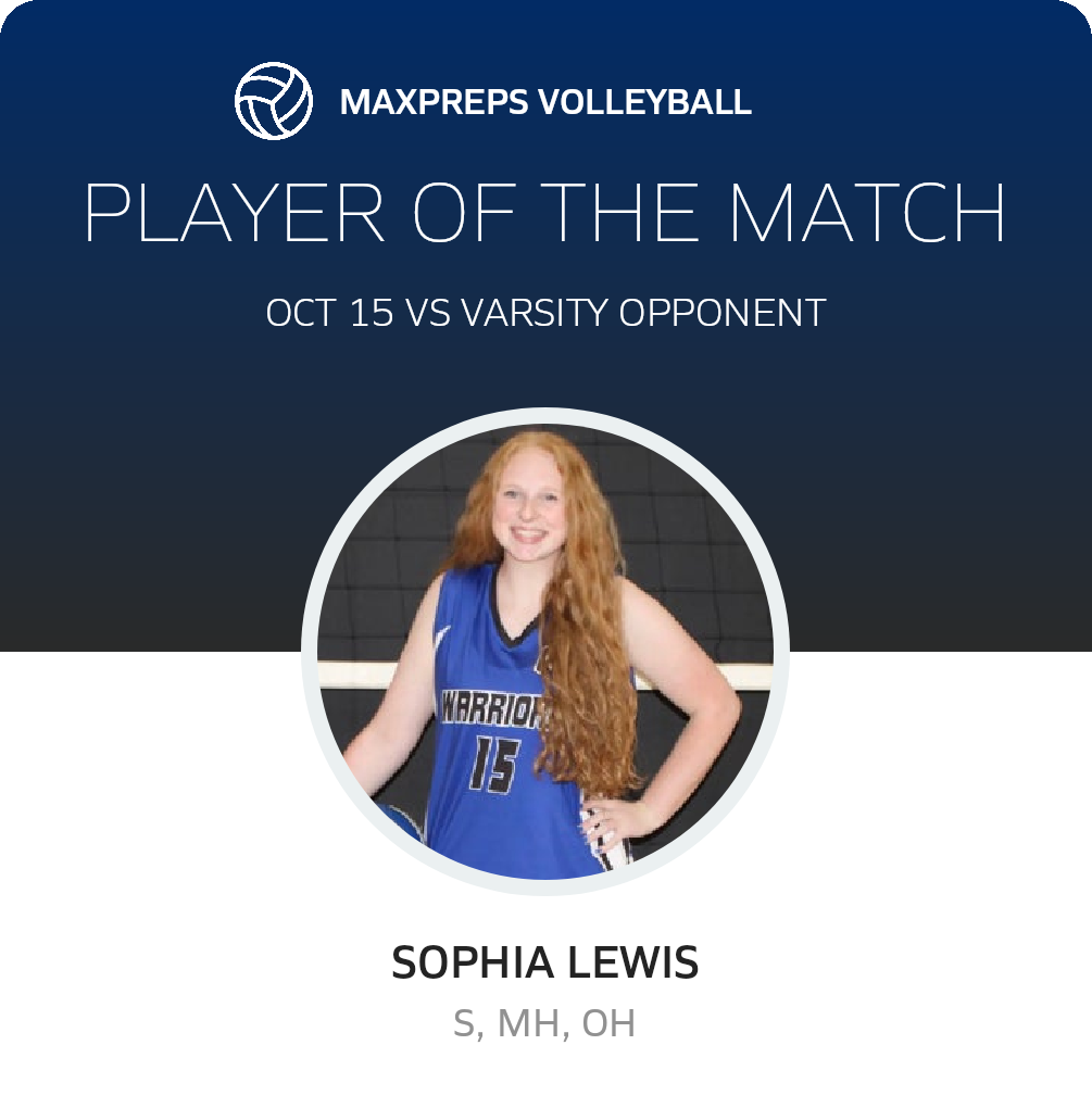 Player of the Match