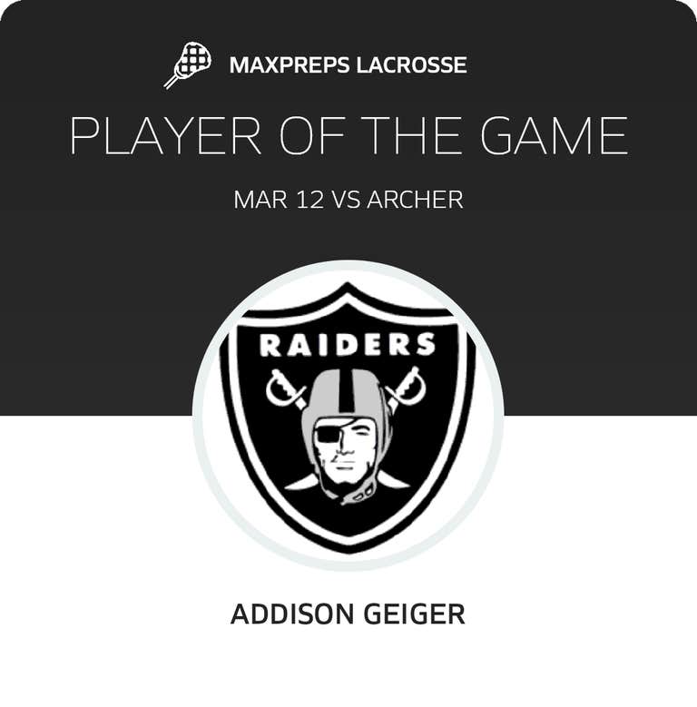 Player of the Game