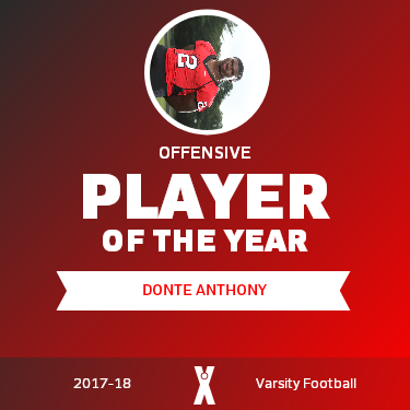 Player of the Year