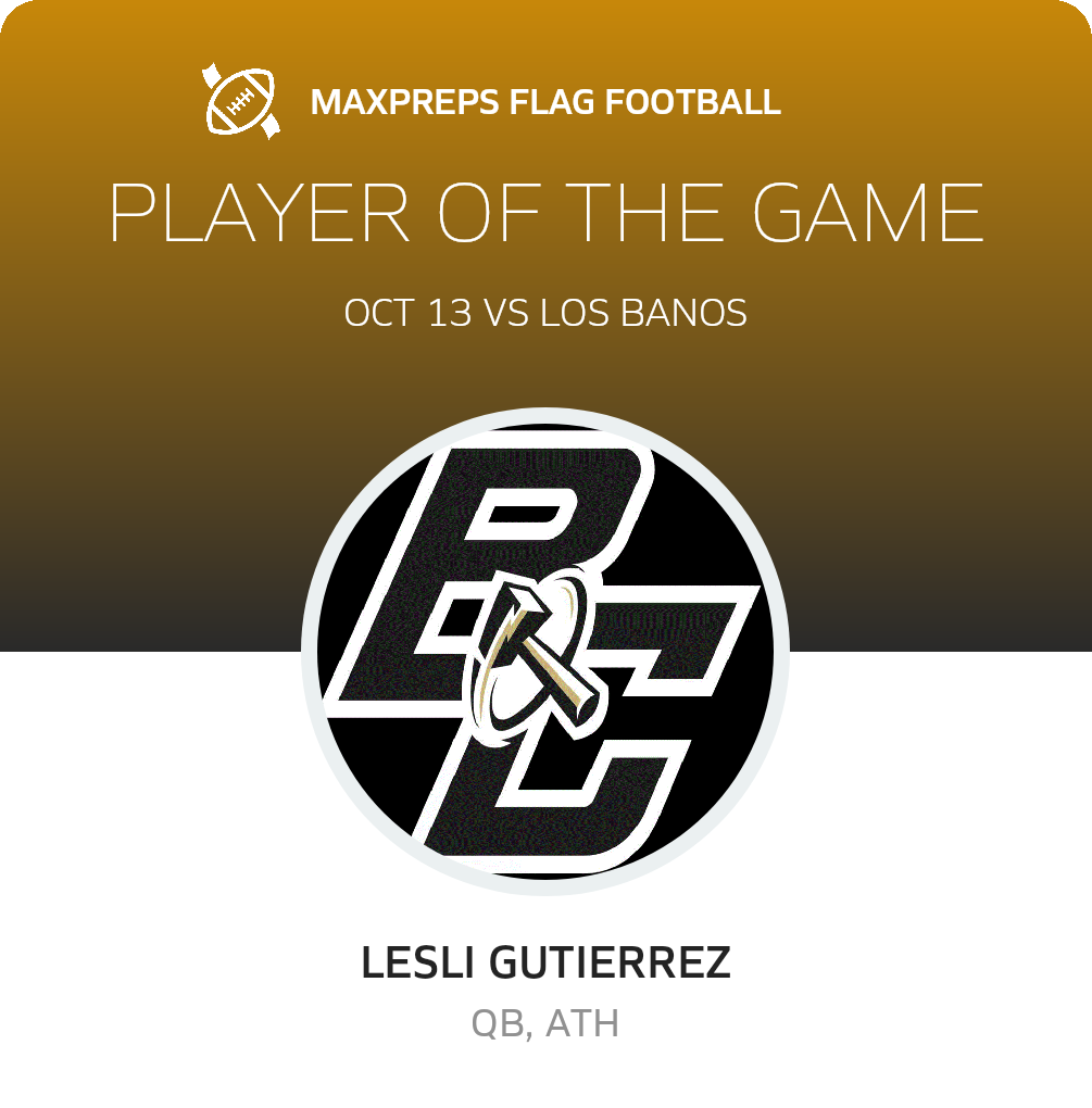 Player of the Game
