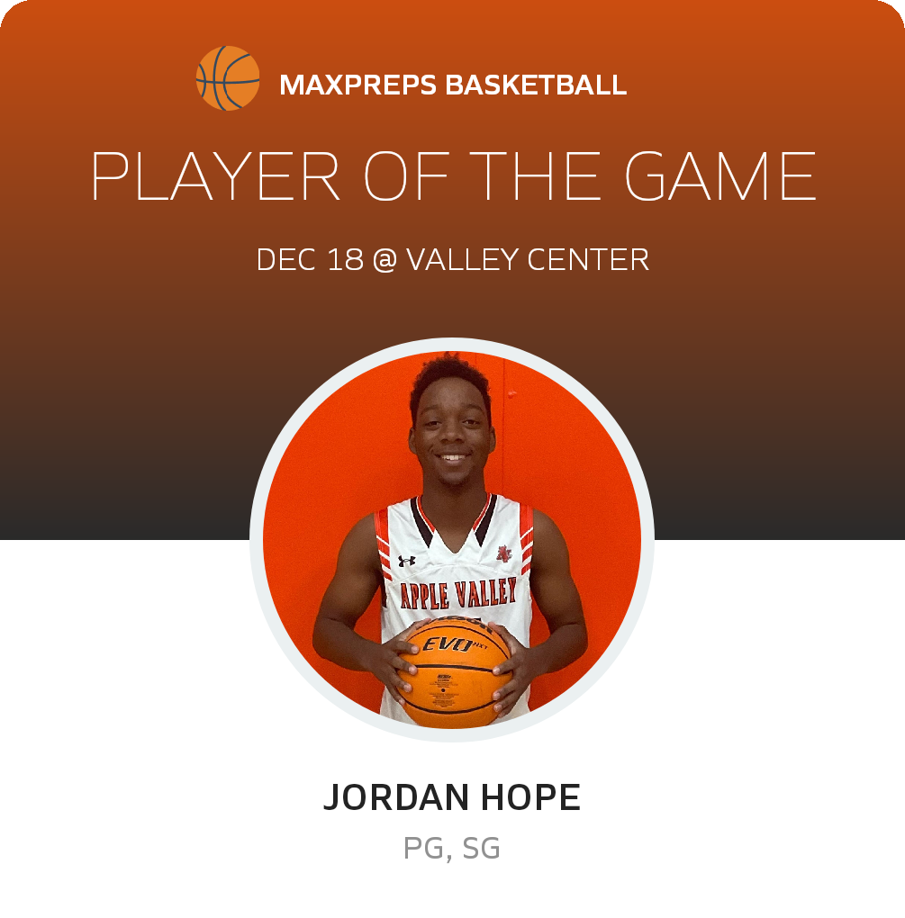 Player of the Game