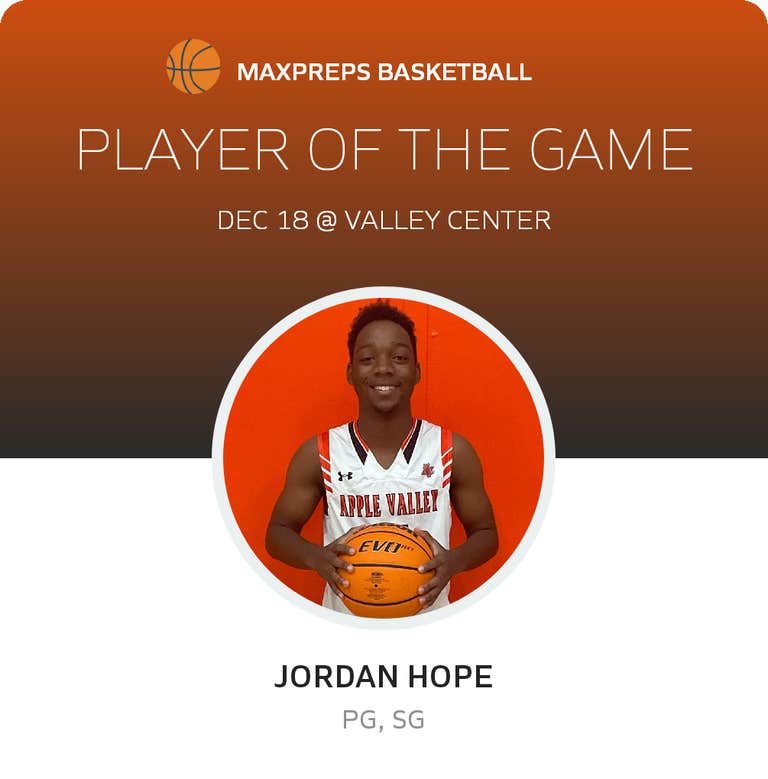 Player of the Game