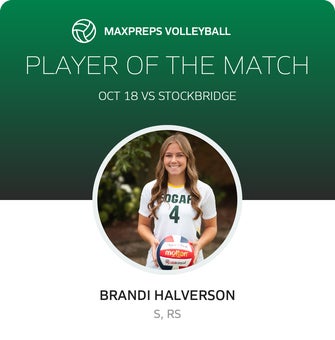 Player of the Match