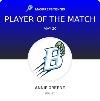 Player of the Match