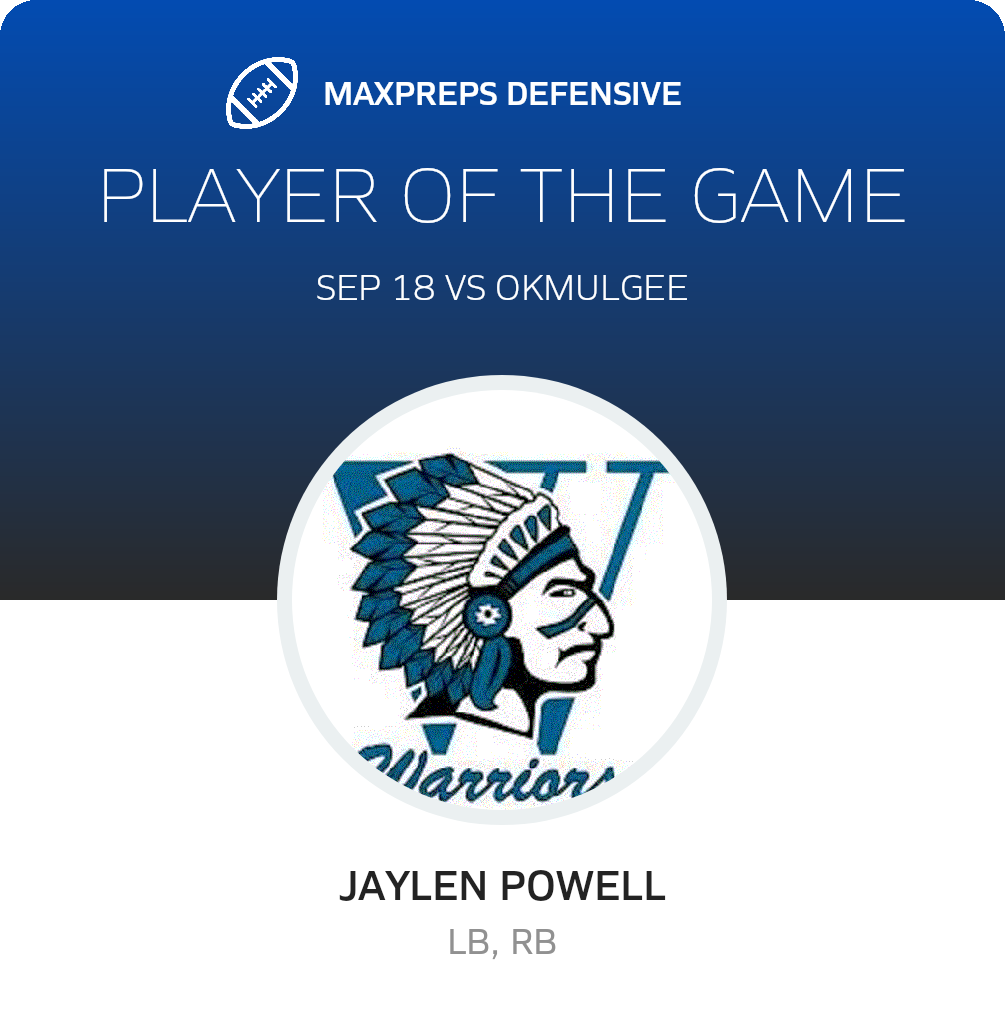Players of the Game