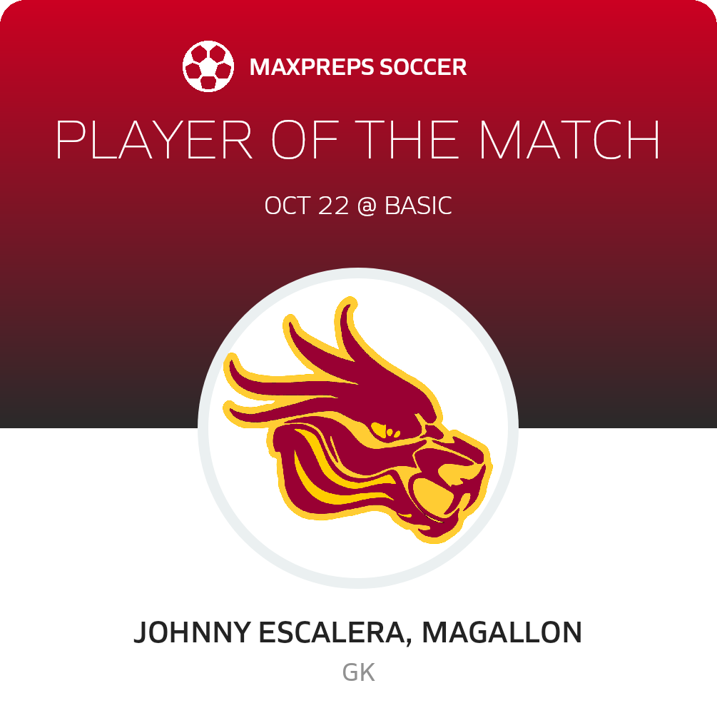 Player of the Match