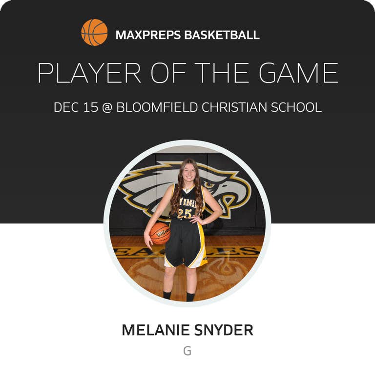 Player of the Game