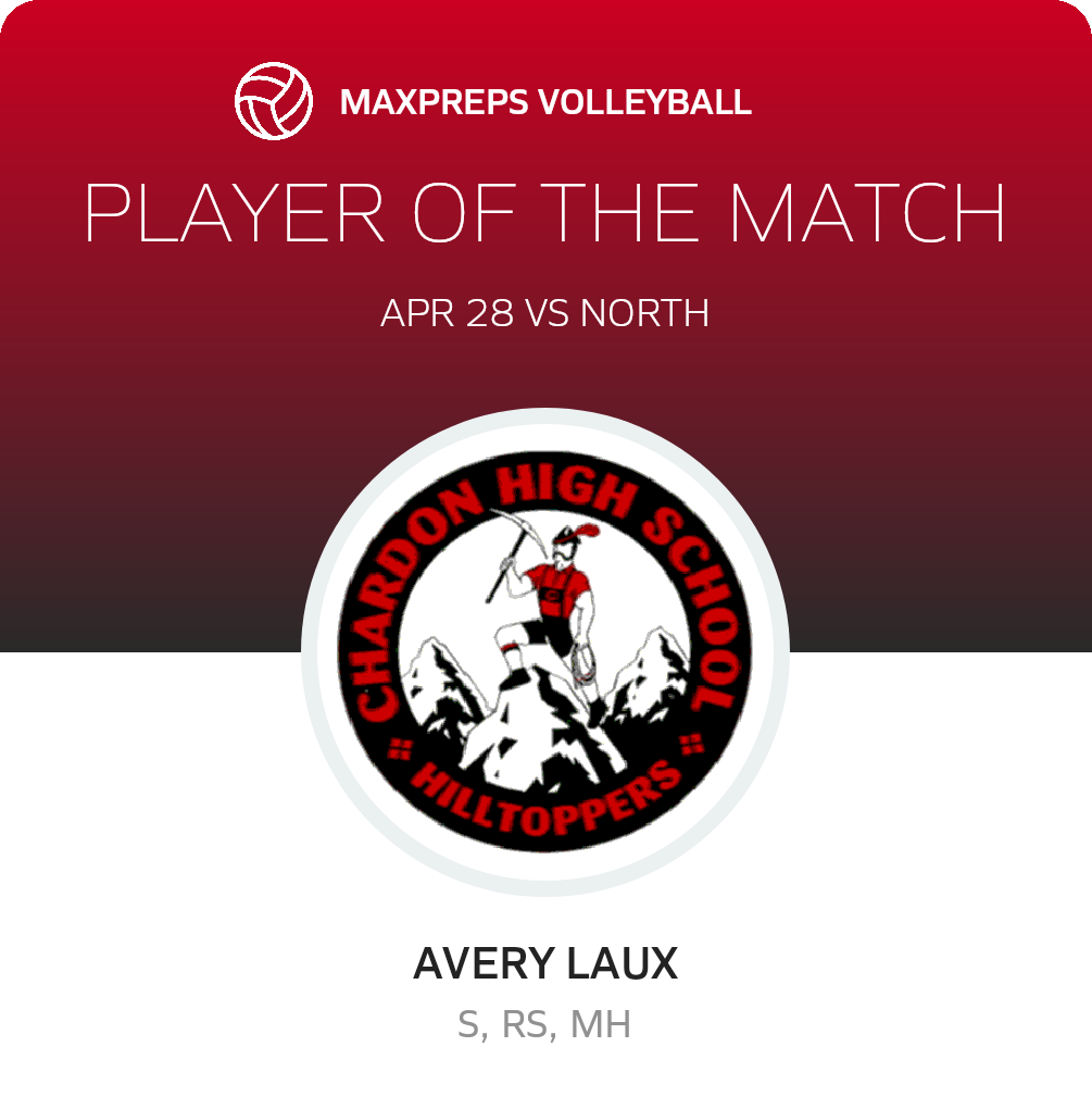 Player of the Match