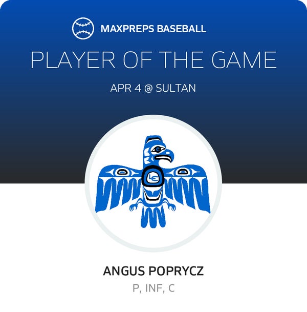 #15 Angus Poprycz Player of the Game badge