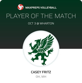 Player of the Match