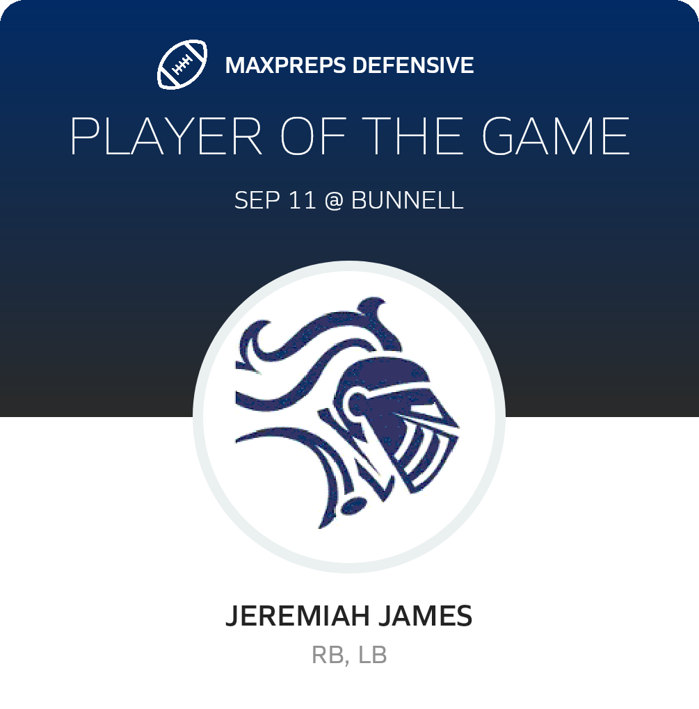 Players of the Game